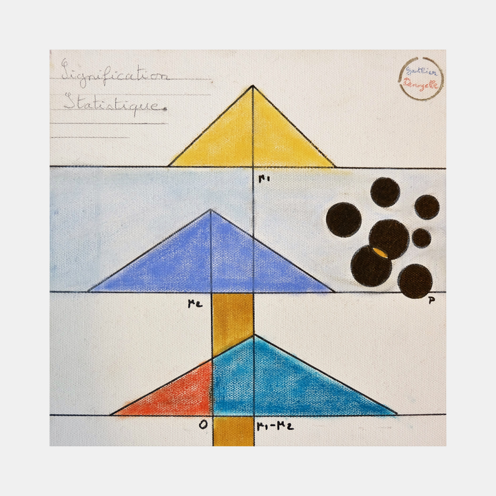 Signification Statistique by Gauthier Denoyelle depicts a geometric abstract composition featuring three triangles in yellow, blue, and split red-turquoise, arranged vertically on a cream background. Black circular dots cluster in the upper right, while a vertical golden line intersects the triangles. Created with marker, crayon and pencil on 10x10 inch canvas.